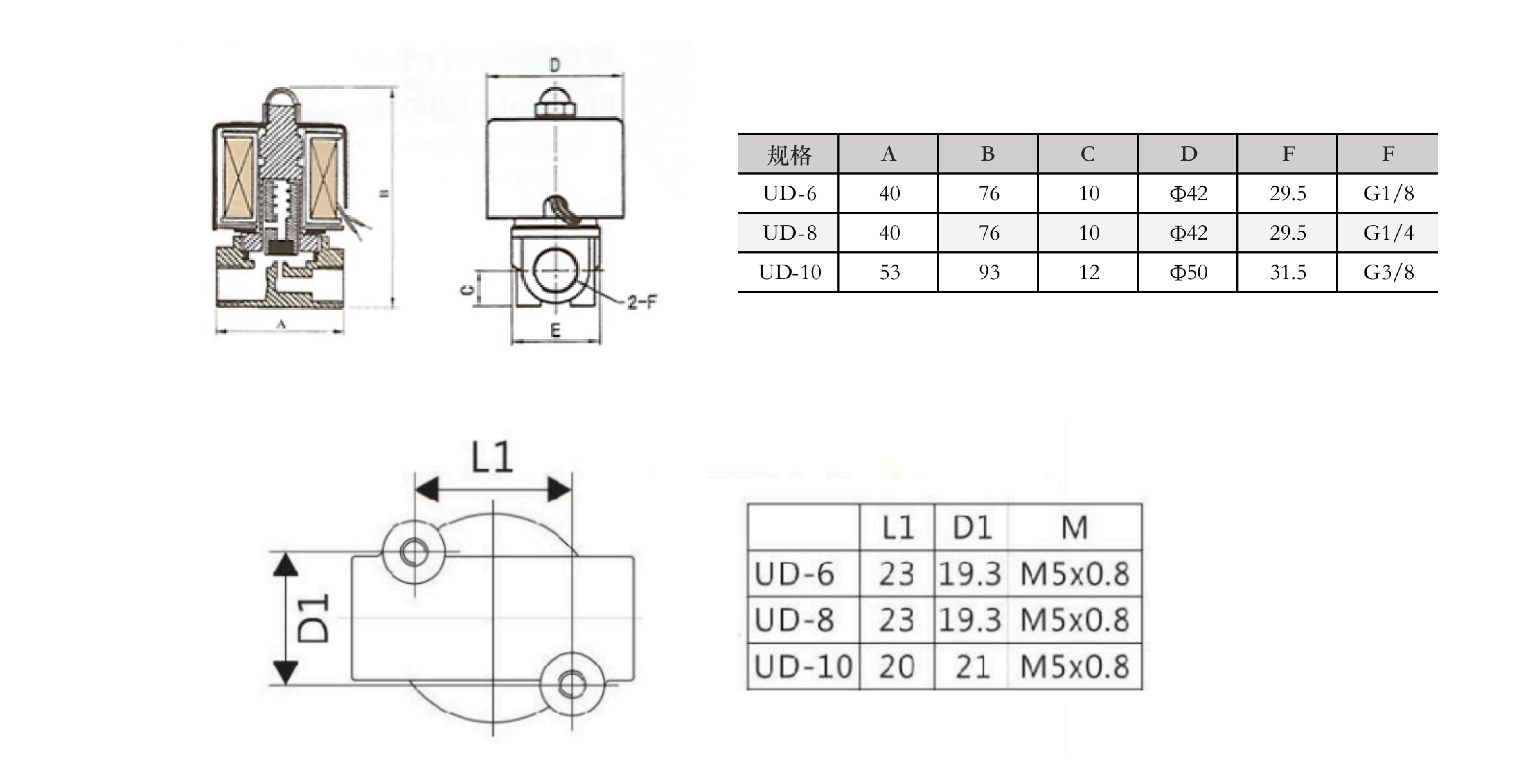 https://cos.wkea.cn/products/组 7047-1782177493876.png